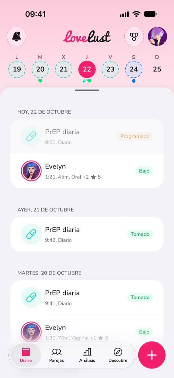 El diario de LoveLust, con un calendario de tu actividad