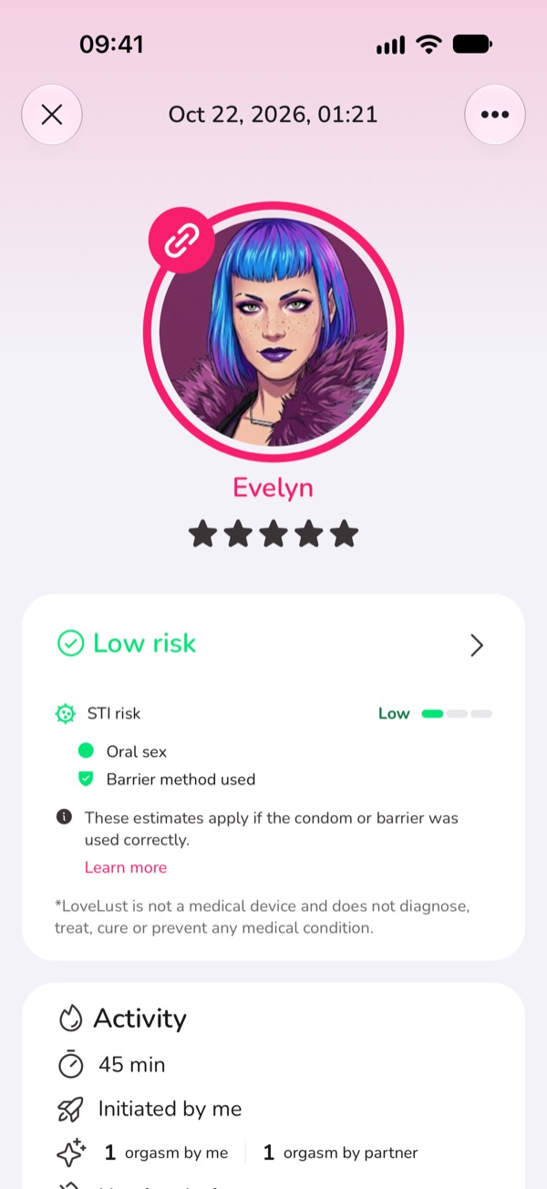 Details of a logged encounter in LoveLust