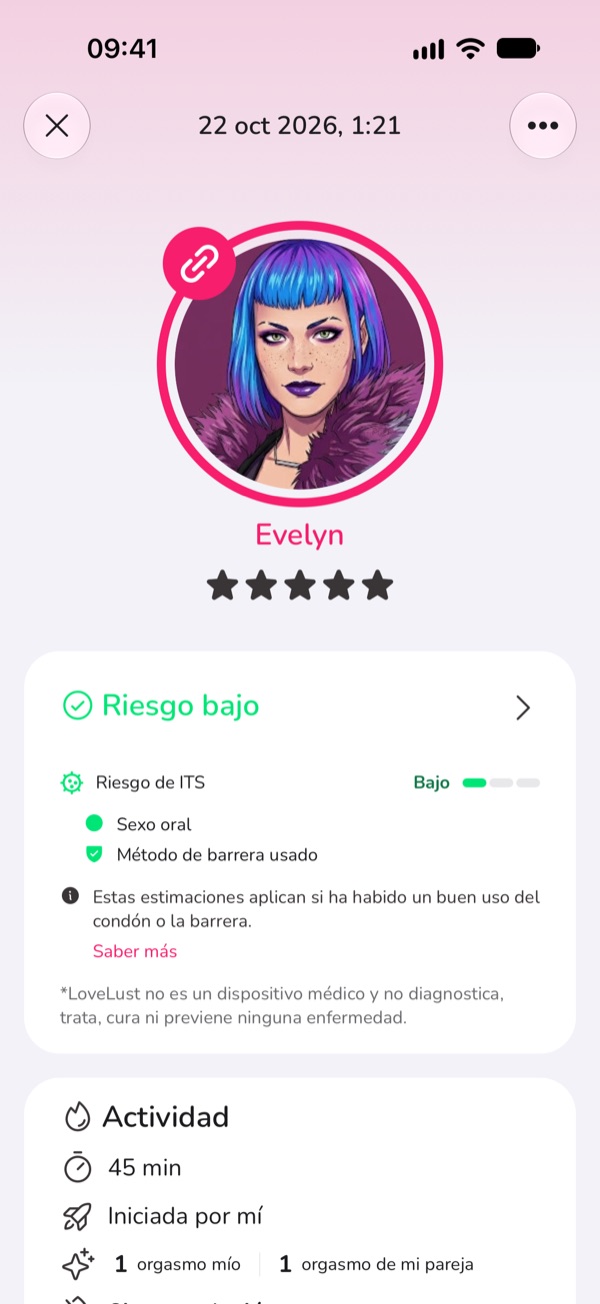 Detalles de un encuentro registrado en LoveLust