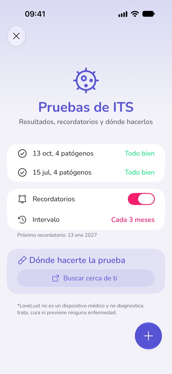 Las pruebas de ITS en LoveLust: resultados, recordatorios y dónde hacerlas