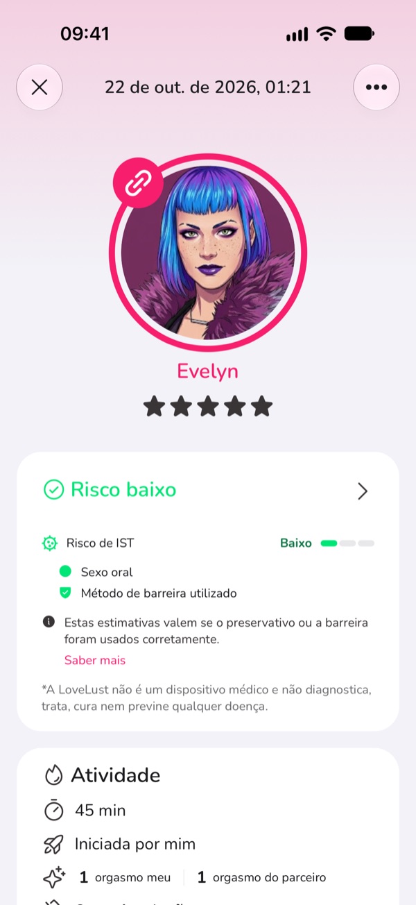 Detalhes de um encontro registrado no LoveLust