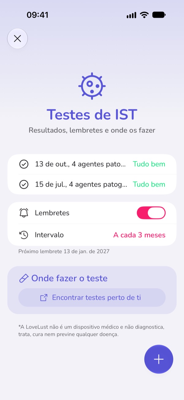 Os testes de IST no LoveLust: resultados, lembretes e onde se testar