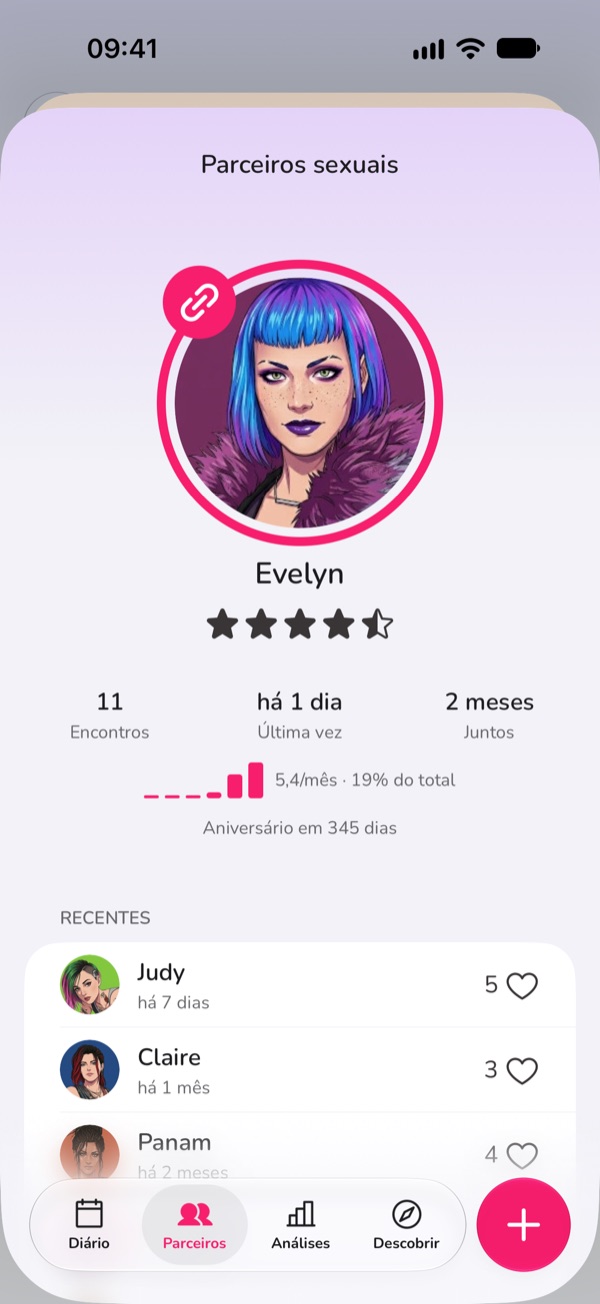O perfil de um parceiro no LoveLust